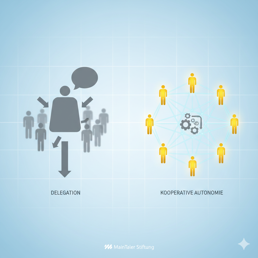 Delegation VS: Autonomie